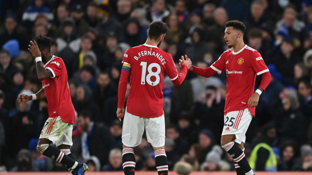 วิเคราะห์บอล แชมเปี้ยนส์ ลีก : แมนฯ ยูไนเต็ด -vs- ยัง บอยส์