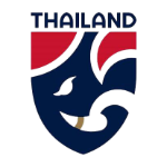 Thailand (ไทย)