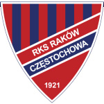 Rakow Czestochowa