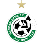 Maccabi Haifa (มัคคาบี้ ไฮฟา)