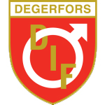 Degerfors (เดเกอร์ฟอร์ส)