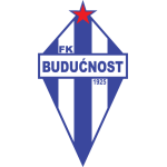 Buducnost (บูดัคนอสต์)