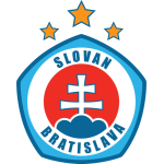 Slovan Bratislava (สโลวาน บราติสลาวา)