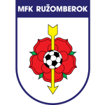 Ruzomberok (รูซอมเบร็อค)