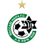 Maccabi Haifa (มัคคาบี้ ไฮฟา)