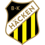 Hacken (ฮัคเค่น)