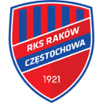 Rakow (ราคุฟ)