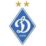วิเคราะห์บอล วิเคราะห์บอลวันนี้