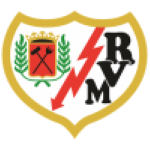Rayo (ราโย่)