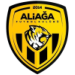 Aliaga (อาเลียก้า)