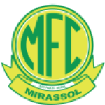 วิเคราะห์บอล วิเคราะห์บอลวันนี้