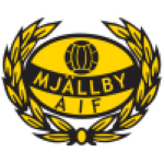 Mjallby (มัลล์บี้)