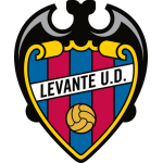 Levante (เลบานเต้)