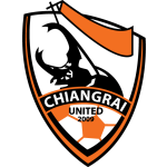 Chiangrai United (เชียงรายฯ)