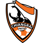 Chiangrai United