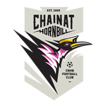 Chainat Hornbill