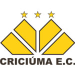 Criciuma SC (คริคูม่า)