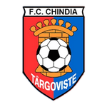 CHINDIA TARGOVISTE