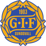 GIF Sundsvall (ซันด์สวาลล์)