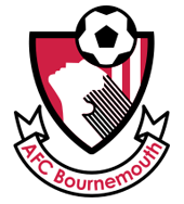 วิเคราะห์บอล วิเคราะห์บอลวันนี้