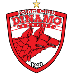 Dinamo Bucuresti (ดินาโม บูคาเรสต์)