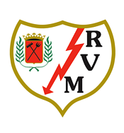 Rayo Vallecano (ราโย บาเยกาโน่)