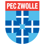 Zwolle (ซโวลล์)