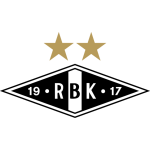 Rosenborg (โรเซนบอร์ก)